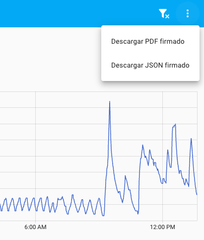 Archivo:Descargas Histórico.png