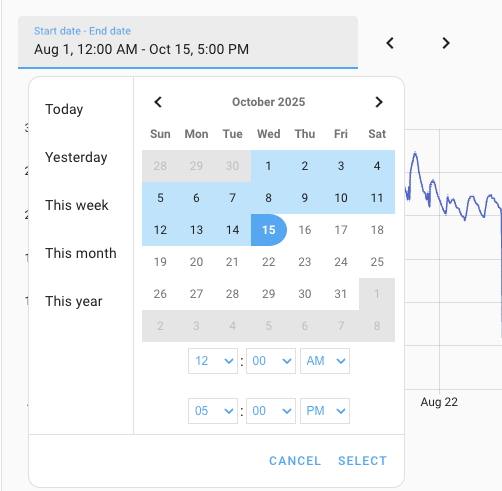 Archivo:Consulta de fechas.png