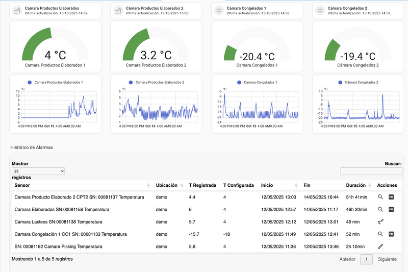 Archivo:Pantalla Principal.png