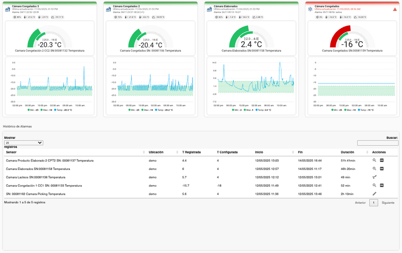 Archivo:Panel Principal.png